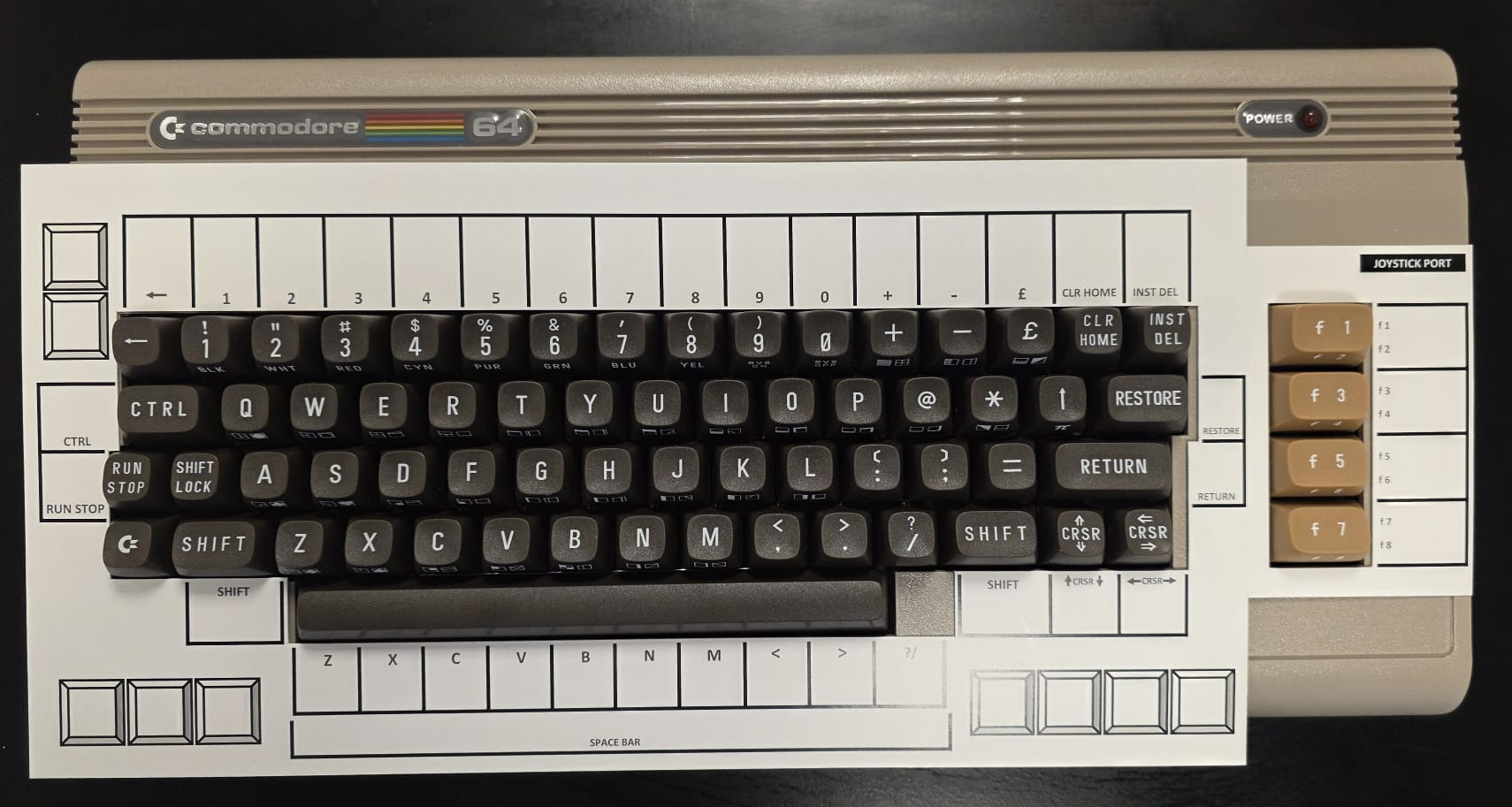 Commodore 64/128 Keyboard Overlays RetroWebShop