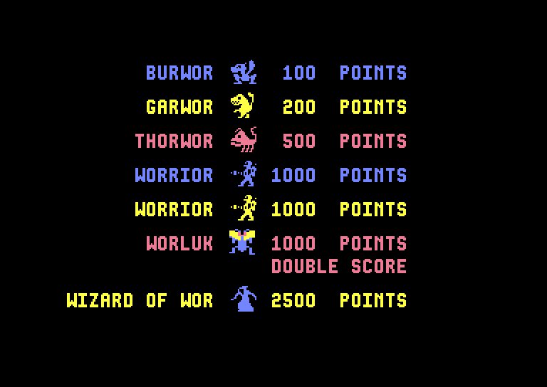 Wizard of Wor OME (online multiplayer)